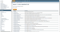 Desktop Screenshot of jd.bukkit.org